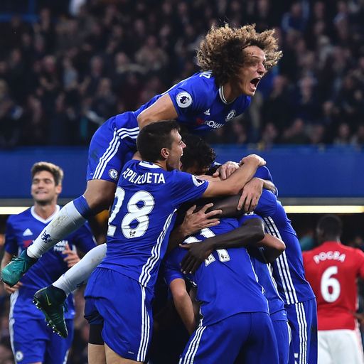 Super Sunday Podcast - Oct 23