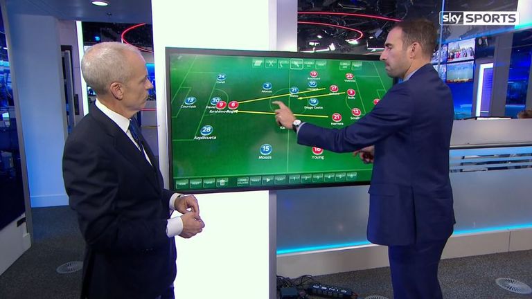 Danny Higginbotham explains Paul Pogba's role for Manchester United in the forthcoming against Chelsea