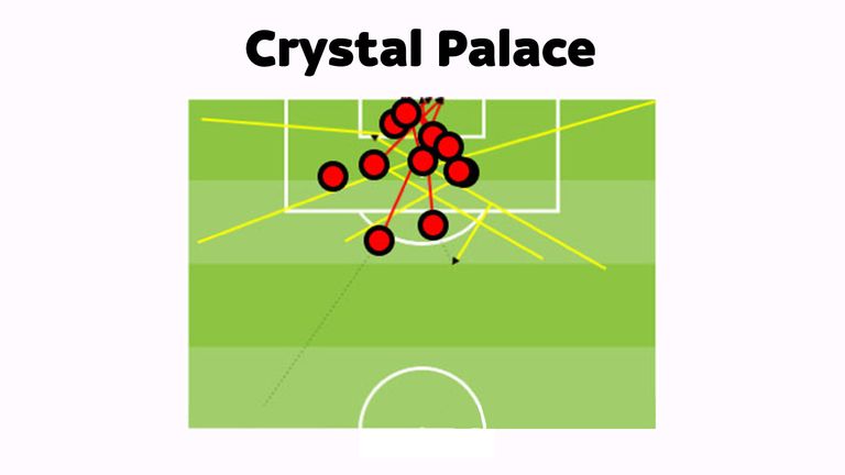 Crystal Palace 2