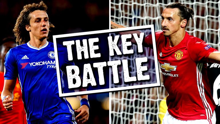 David Luiz and Zlatan Ibrahimovic will clash at Stamford Bridge