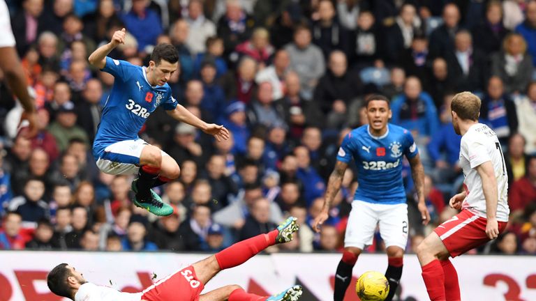 Jason Holt says Rangers cannot let their standards slip after a strong showing against Kilmarnock