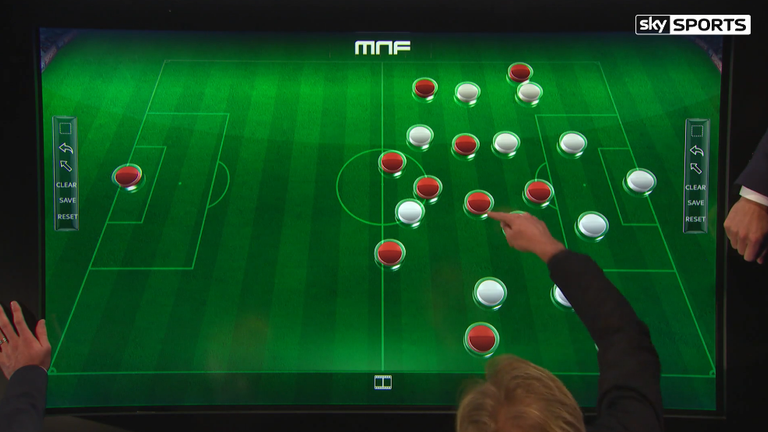 Jurgen Klopp demonstrates his fluid formation on Monday Night Football