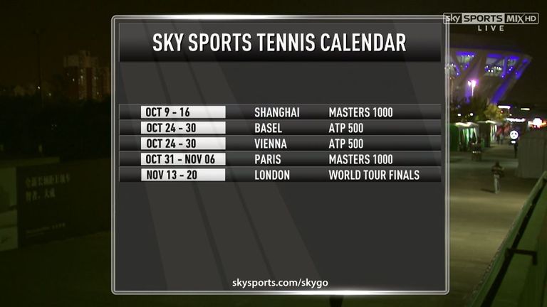 Sky Sports Tennis Calendar