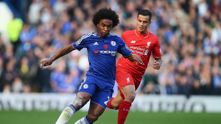 Tite says Coutinho is in front of Willian because 'this is his moment'