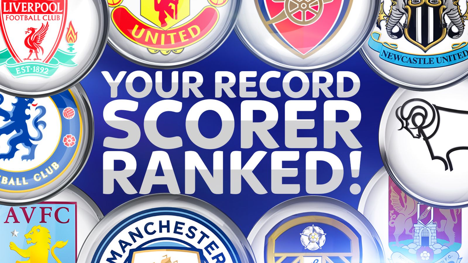 Premier League Championship League One And League Two Record Goalscorers Ranked Football News 6894