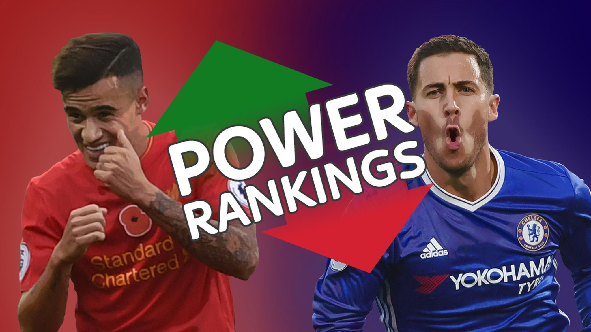 Sky Sports Power Rankings Dominated By Liverpool And Chelsea | Football ...