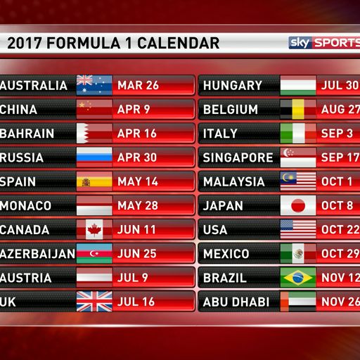 F1 in 2017: All the details