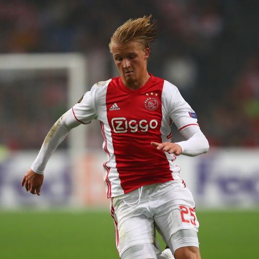 Who is Dolberg?