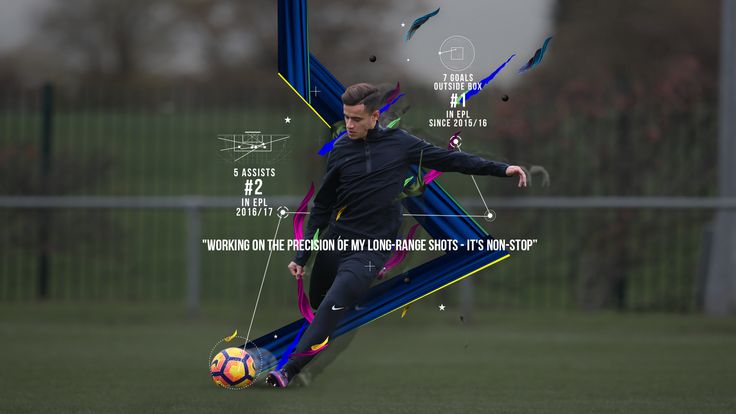 agenda Racional Poderoso Philippe Coutinho interview: His confidence in Jurgen Klopp and Liverpool's  title dream | Football News | Sky Sports