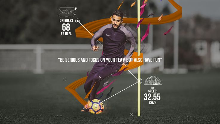Riyad Mahrez trains fast in Nike Football Training apparel, built for speed with revolutionary AeroSwift technology.