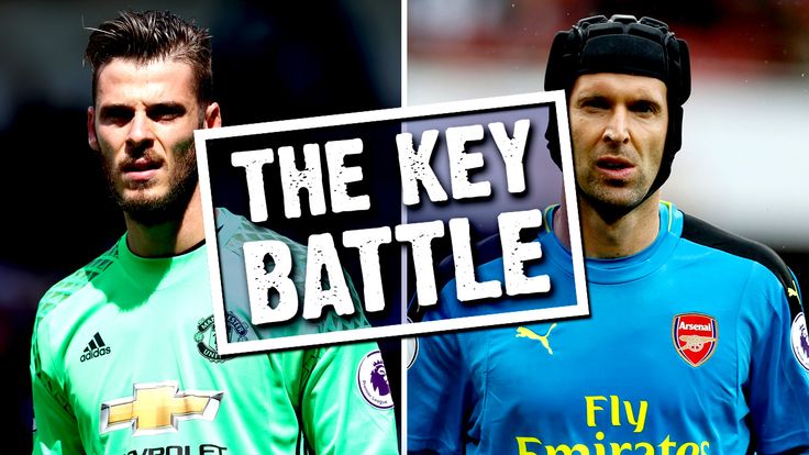 David de Gea and Petr Cech line up on opposite sides on Saturday