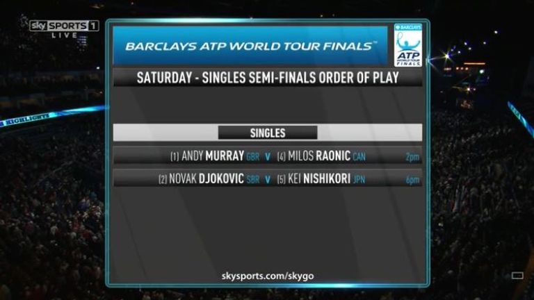 ATP World Tour Finals - semi-finals