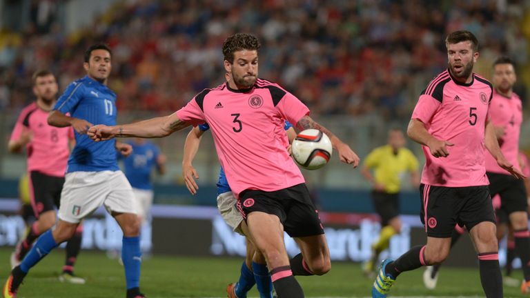 Charlie Mulgrew: 