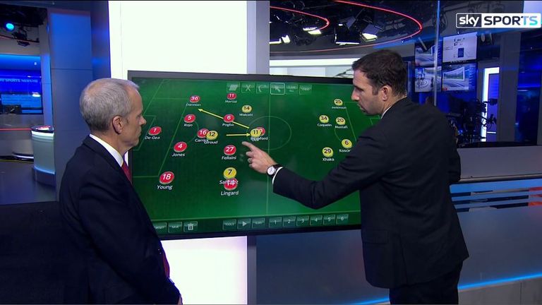 Danny Higginbotham examines the tactics when Manchester United take on Arsenal at Old Trafford