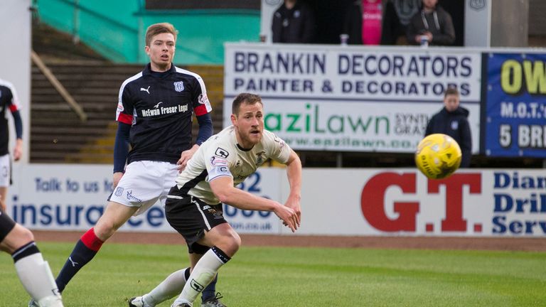 Craig Wighton fires Dundee ahead at Dens Park