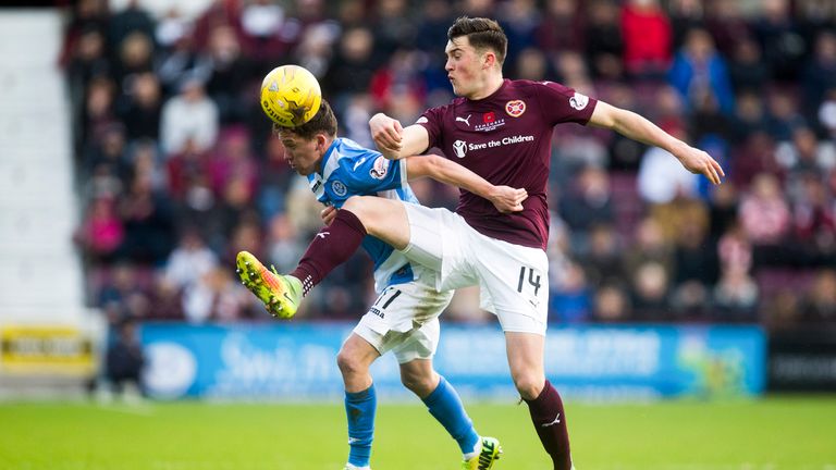 Danny Swanson tangles with John Souttar
