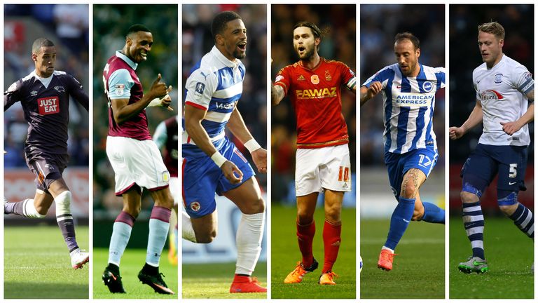 Vote for your PFA Fans' Player of the Month in the Sky Bet Championship