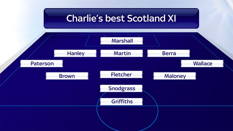 Charlie Nicholas' best Scotland XI