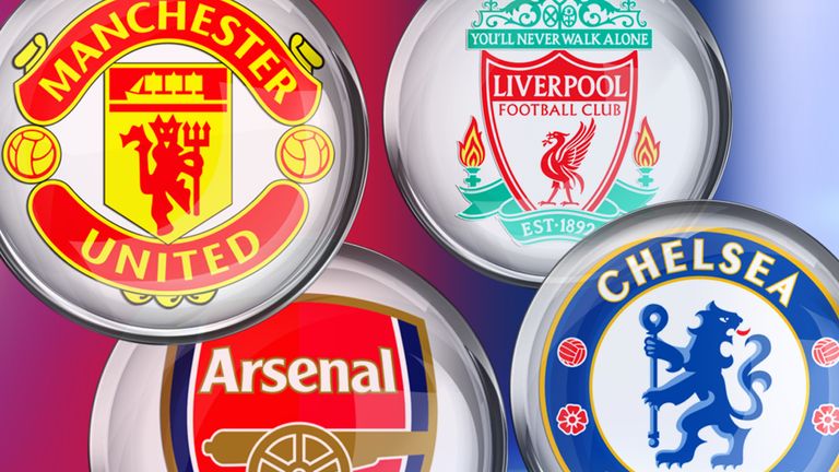 Premier League club badges