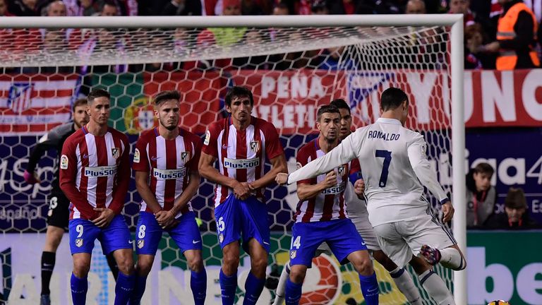 Real Madrid's Cristiano Ronaldo shoots to score a goal during the La Liga match at Atletico Madrid