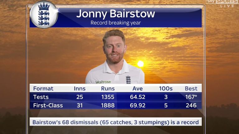 Jonny Bairstow's record year for England