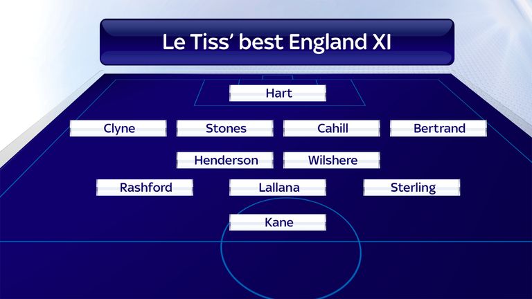 Matt Le Tissier's best England XI