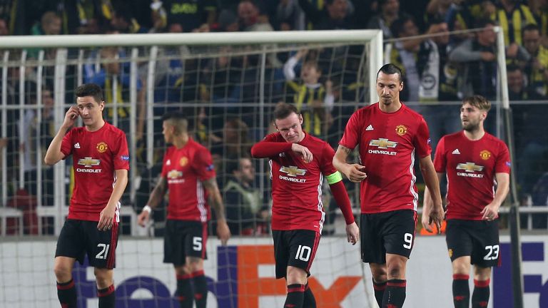 Man United players react after conceding against Fenerbahce