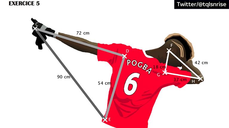Paul Pogba's Dab celebration has appeared in a school maths test