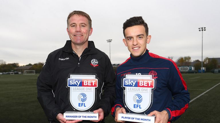 Phil Parkinson (L) and Zach Clough scooped a double award for Bolton