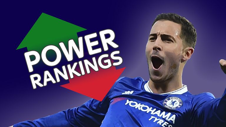 Chelsea's Eden Hazard has topped this week's Sky Sports Power Rankings