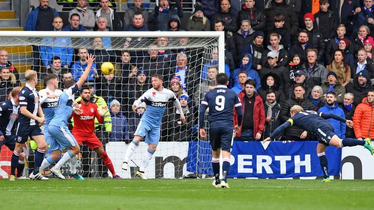 Ross County's Andrew Davies heads the equaliser past Rangers goalkeeper Wes Foderingham