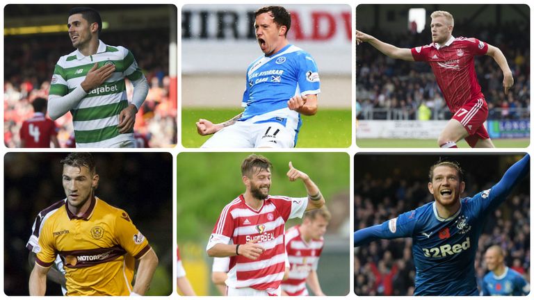 Some of the players to watch out for in this weekend's Scottish Premiership fixtures.