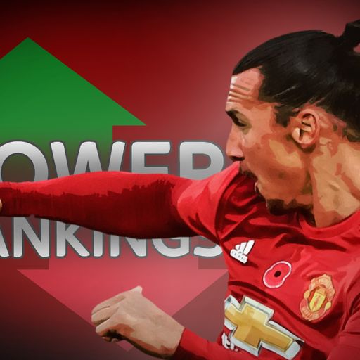 Ibrahimovic tops Sky Sports rankings