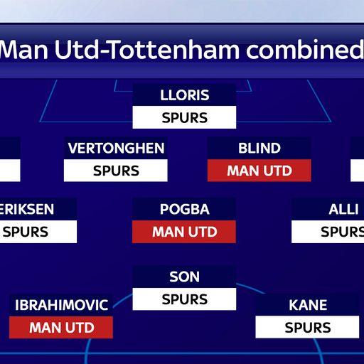 United-Spurs combined XI