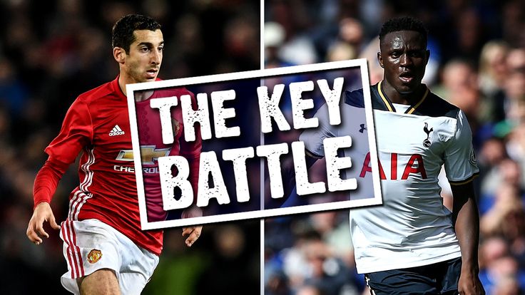 The Key Battle: Henrikh Mkhitaryan v Victor Wanyama