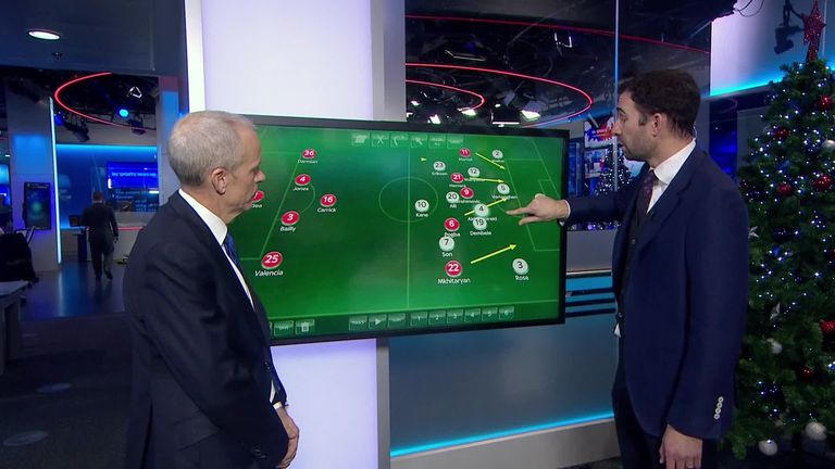Man Utd v Spurs: Tactics analysed | Video | Watch TV Show | Sky Sports