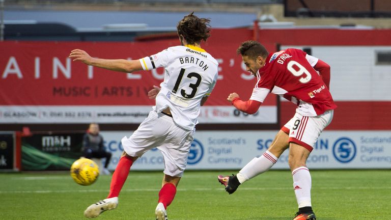 Alex D'Acol fires Hamilton ahead
