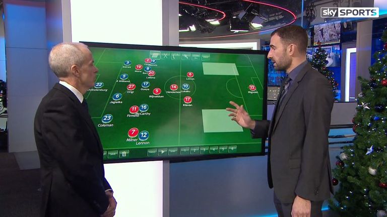 Danny Higginbotham talks through the tactics when Everton face Liverpool on Mersey Monday