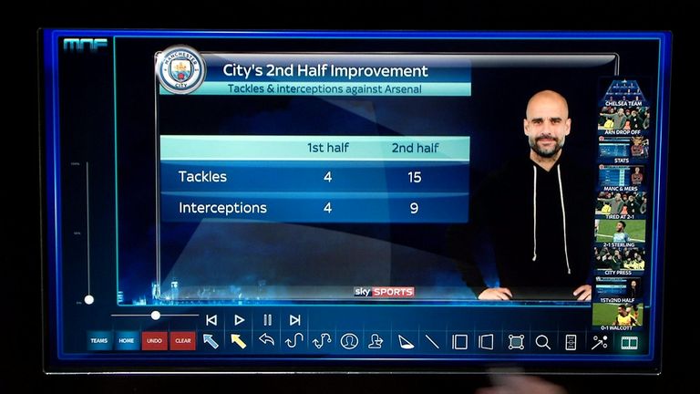 Manchester City's second-half improvement against Arsenal in terms of tackles and interceptions in December 2016