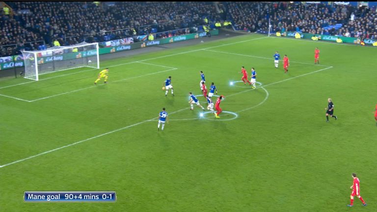 Sadio Mane's late winner for Liverpool against Everton highlighted how Jurgen Klopp's sides play with their forwards very narrow