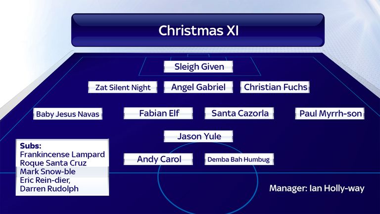 christmas xi 