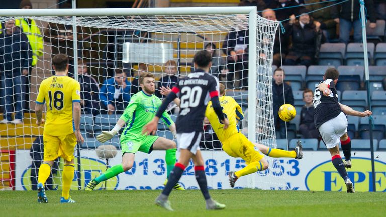 Kostadin Gadzhalov scores Dundee's second