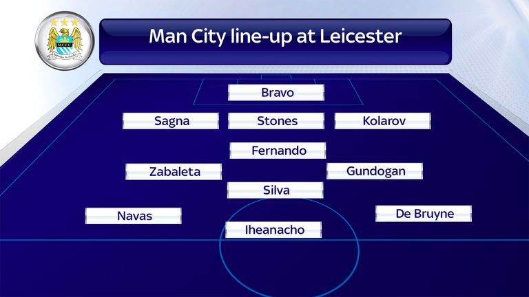 Manchester City lined up in a narrow 3-4-3 against Leicester