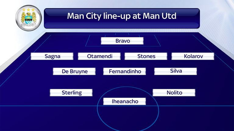 Manchester City went with a 4-3-3 in their Premier League win at Manchester United