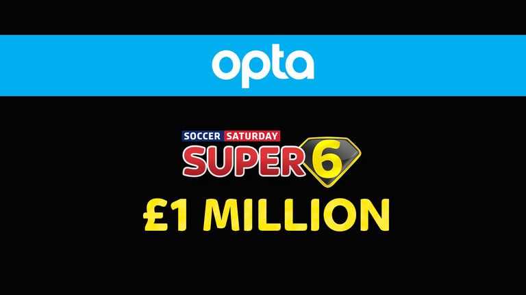 Opta provide their insight for the Super 6 £1m round