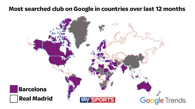 Barcelona v Real Madrid search interest on Google