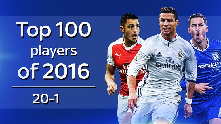 WhoScored.com Top 100 players of 2016