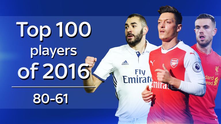 WhoScored.com Top 100 players of 2016