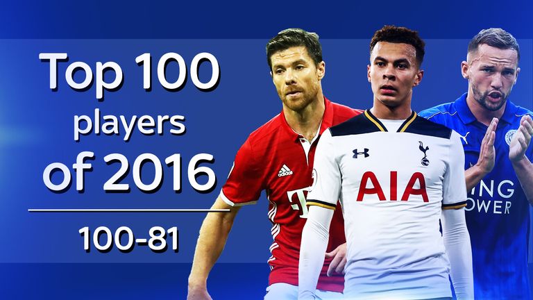 WhoScored.com Top 100 players of 2016