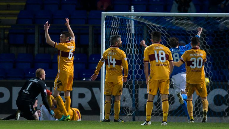 Level in Perth as Chris Kane makes it 1-1